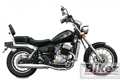 2016 AJS DD 125E-8 rated