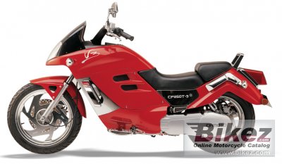 2007 CF Moto V3 Sport - CF250T-3 rated