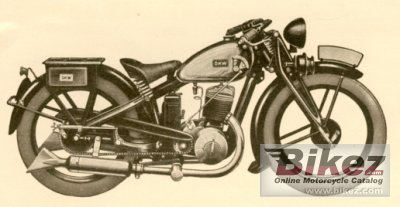 1933 DKW Block 200
