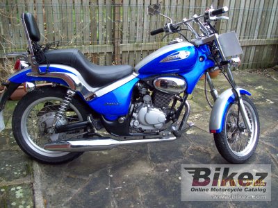 2001 Gilera Cougar photo