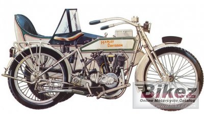 1915 Harley-Davidson 11-KR