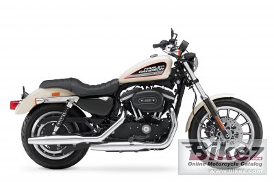 2014 Harley-Davidson Sportster 883 Roadster