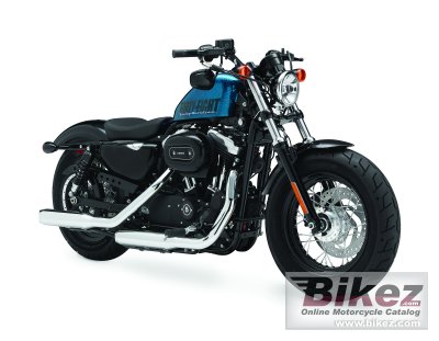 2015 Harley-Davidson Sportster Forty-Eight rated