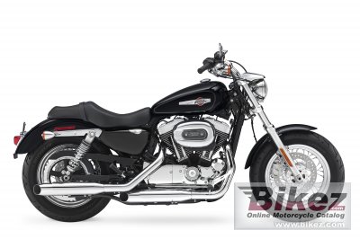 2017 Harley-Davidson Sportster 1200 Custom rated