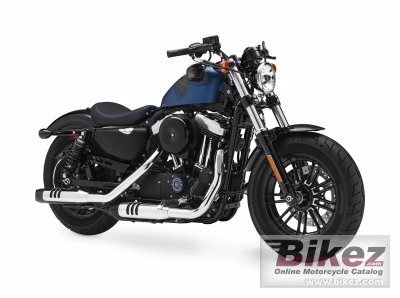 2018 Harley-Davidson 115th Anniversary Forty-Eight