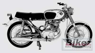 1967 Honda CB 160 rated