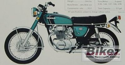 1973 Honda CB 250 rated