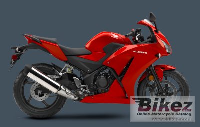 2015 Honda CBR 300R ABS rated
