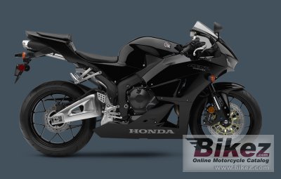 2015 Honda CBR600RR rated