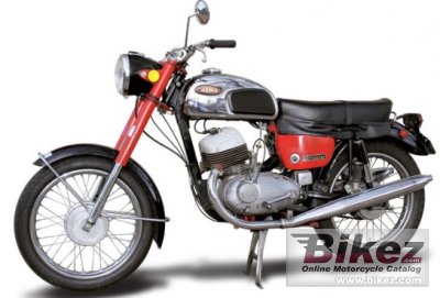 1967 Jawa Californian 250