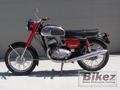 1974 Jawa 350