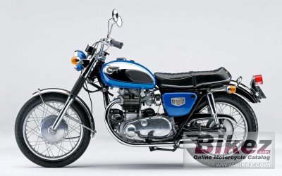1966 Kawasaki W1 rated