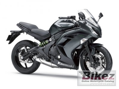 2016 Kawasaki Ninja 650 ABS rated
