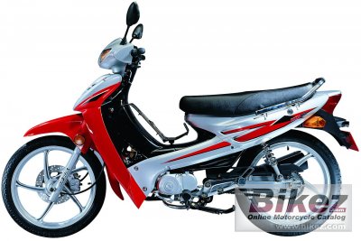 2004 Kymco Active 125 rated