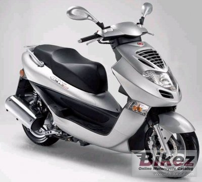 2004 Kymco Bet and Win 250