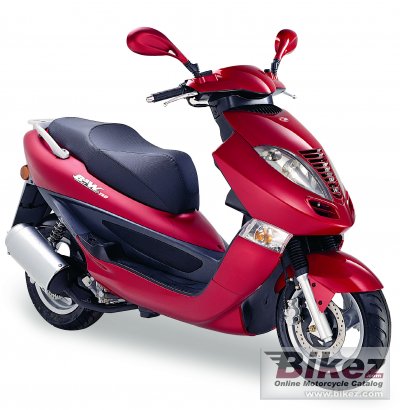 2006 Kymco Bet and Win