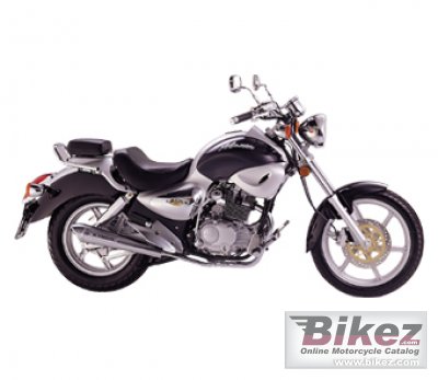 2007 Kymco Hipster 150