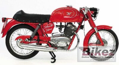 1966 Moto Guzzi Stornello 