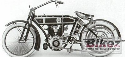 1925 NSU 8PS