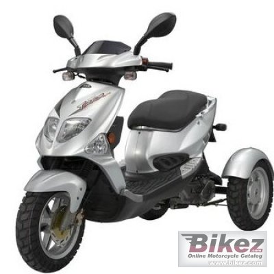 2016 PGO TR3-50 Trike rated
