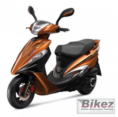 2007 Sym R1-Z 125 rated