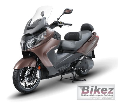 2020 Sym Maxsym 600i ABS rated