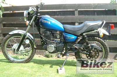 1981 Yamaha SR 250 Special (reduced effect)