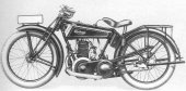 1925 Zündapp EM 250
