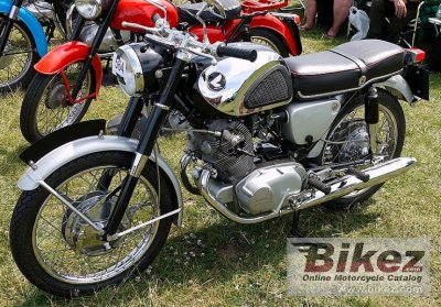 1965 Honda CB77 Super Hawk rated
