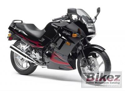 2007 Kawasaki Ninja 250R rated