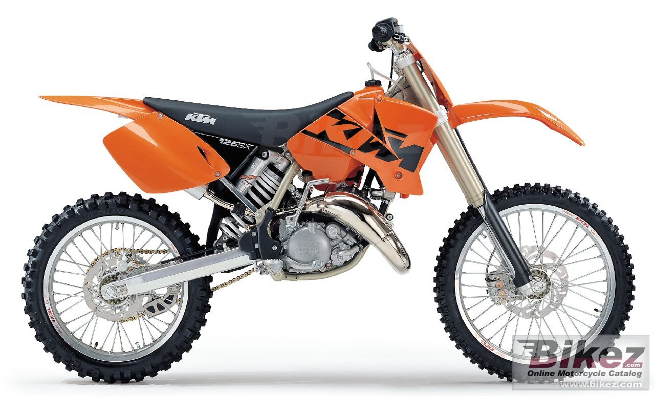 KTM graphics - Moto-Related - Motocross 