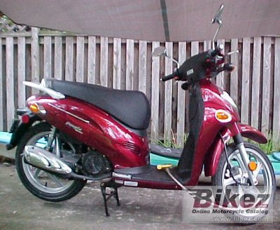 2004 Kymco People 150 rated