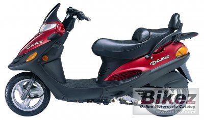 2005 Kymco Dink - Yager 150 rated