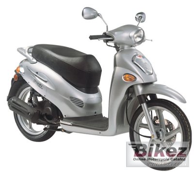 2010 Kymco People 150 rated