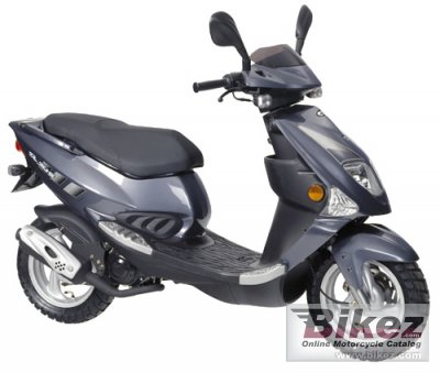 2008 PGO T-Rex 150 rated